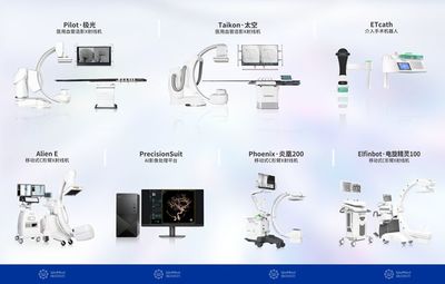 百億介入市場迎來新玩家，